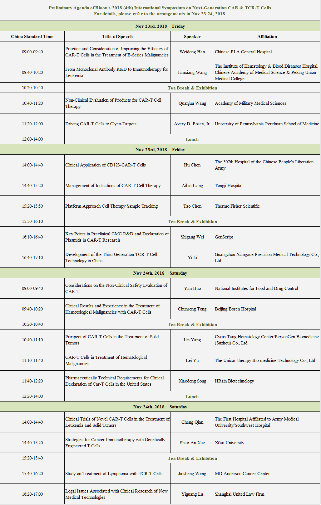 Preliminary Agenda of 2018 (4th) International Symposium on Next-Generation CAR & TCR-T Cells.png